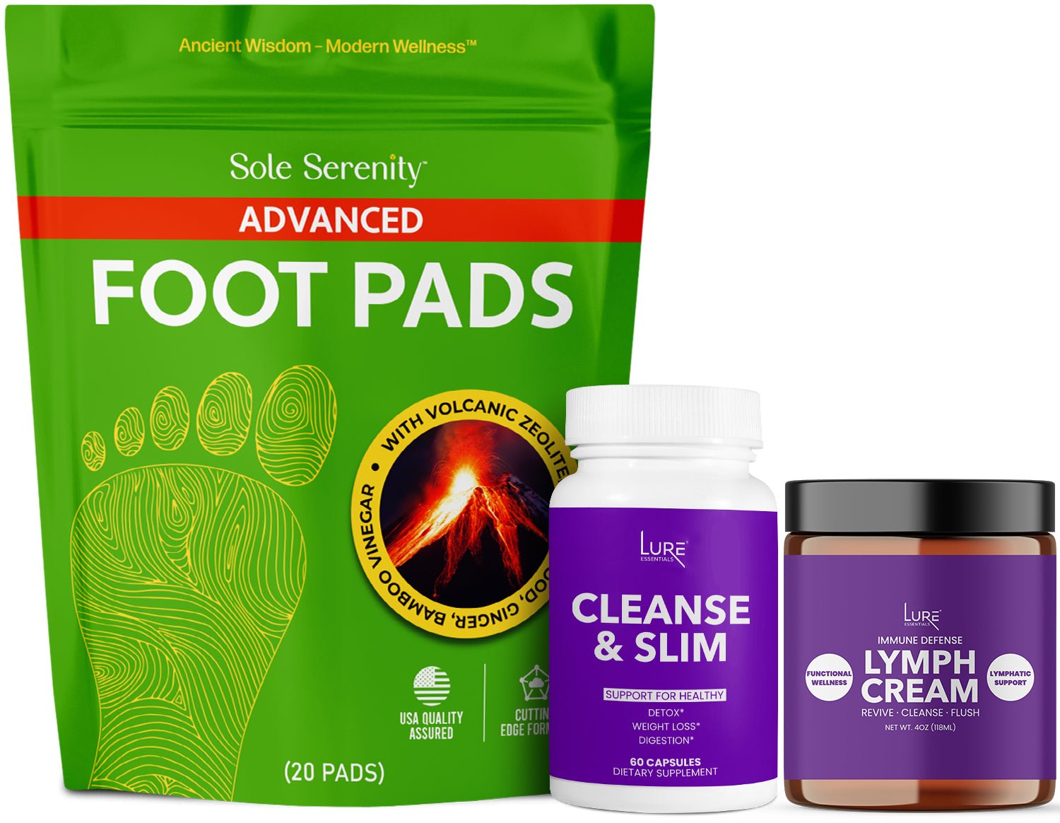 FUNCTIONAL WELLNESS